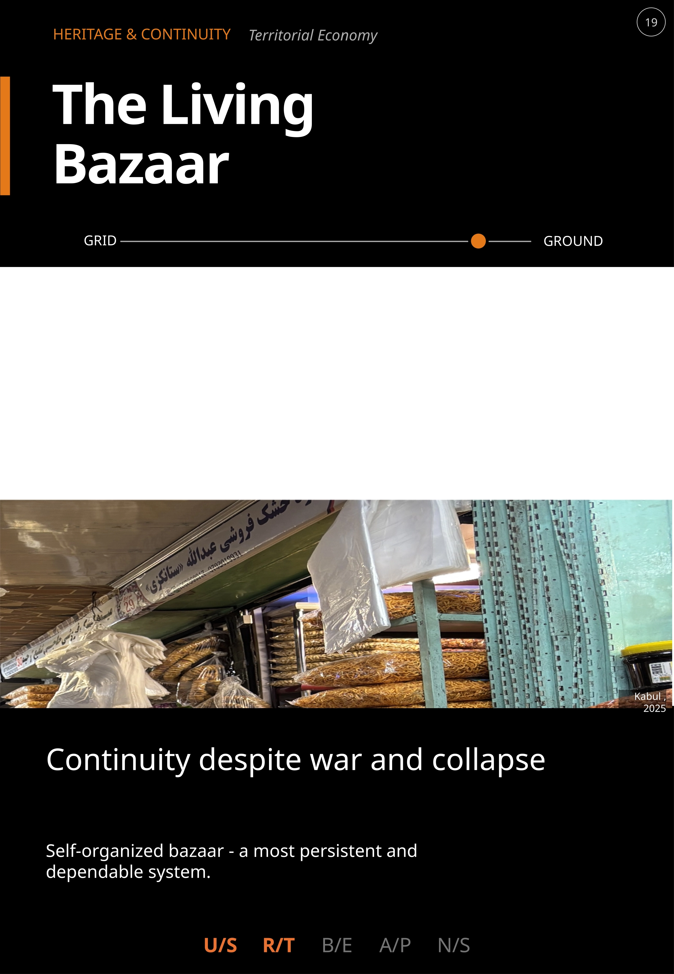 The Living Bazaar