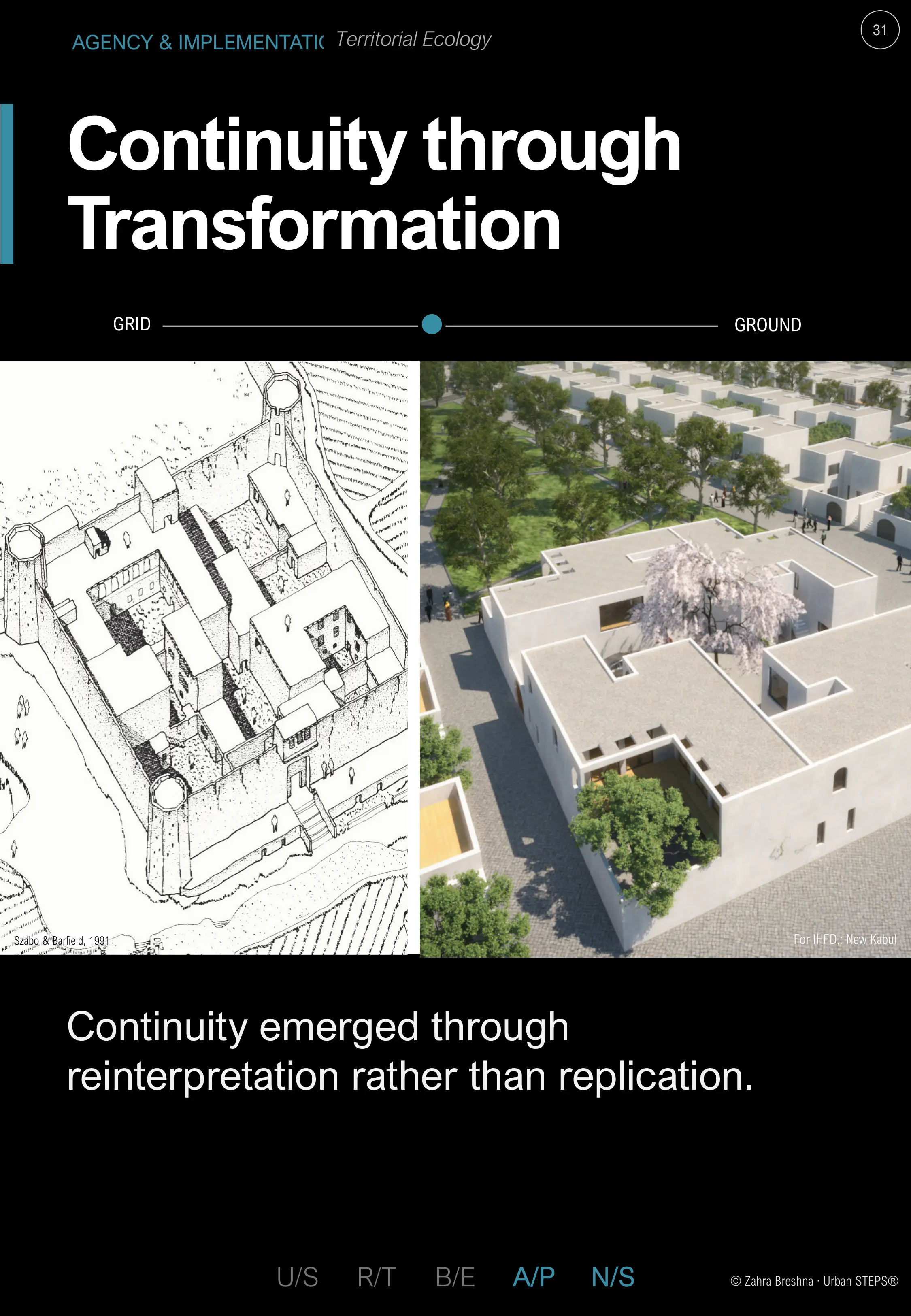 Continuity through Transformation