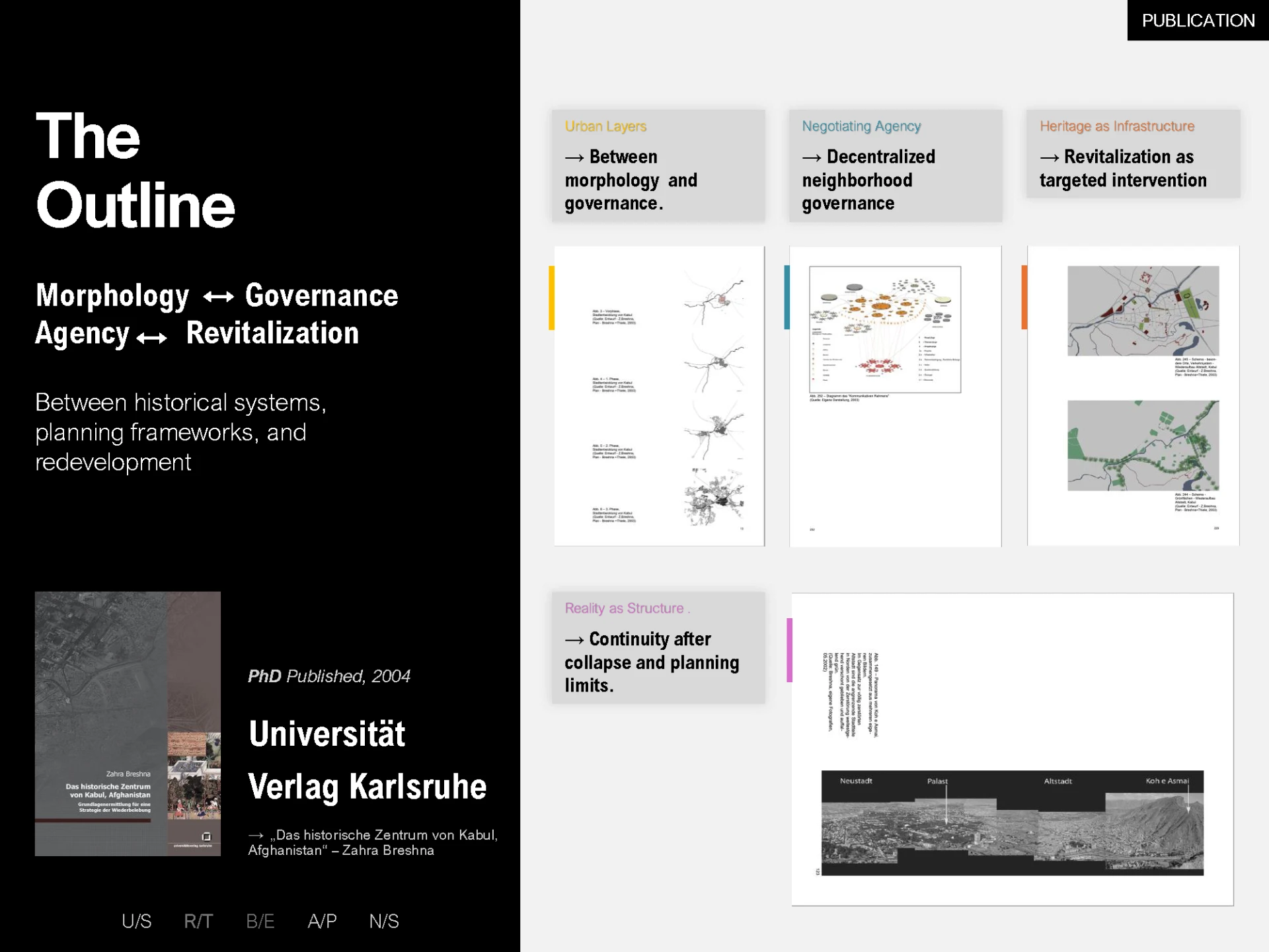 Publication 1
