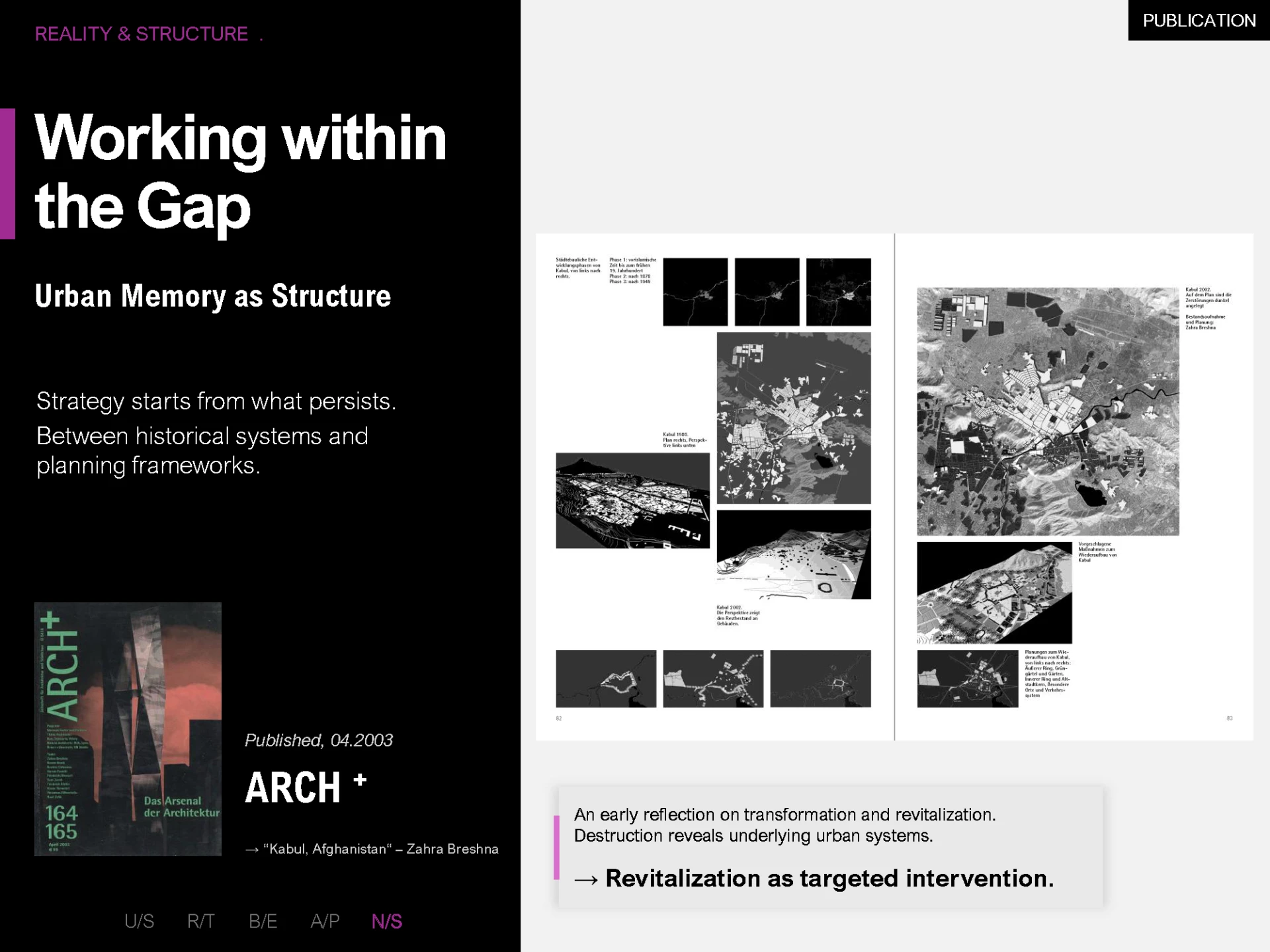 Publication 2