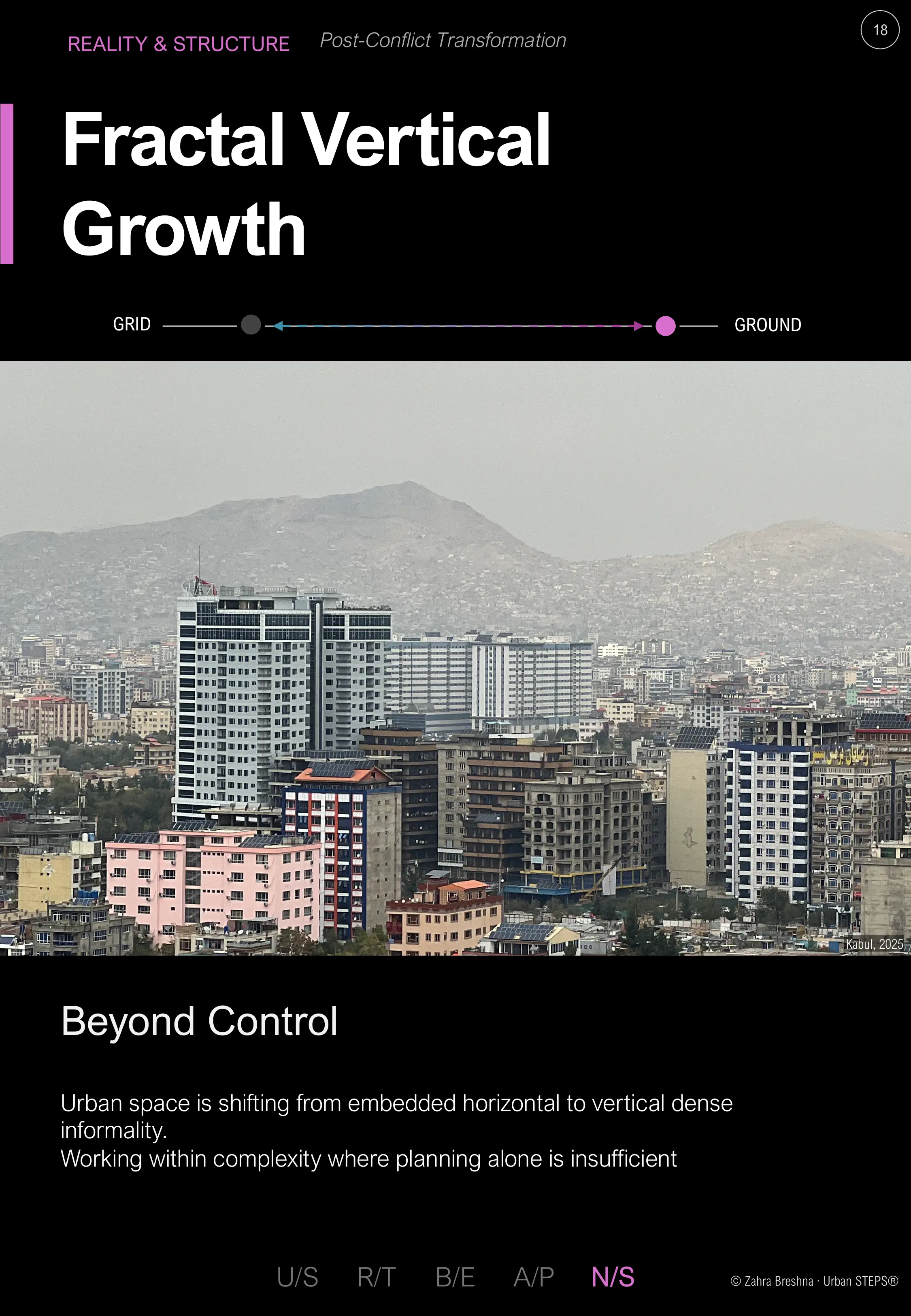 Fractal Vertical Growth