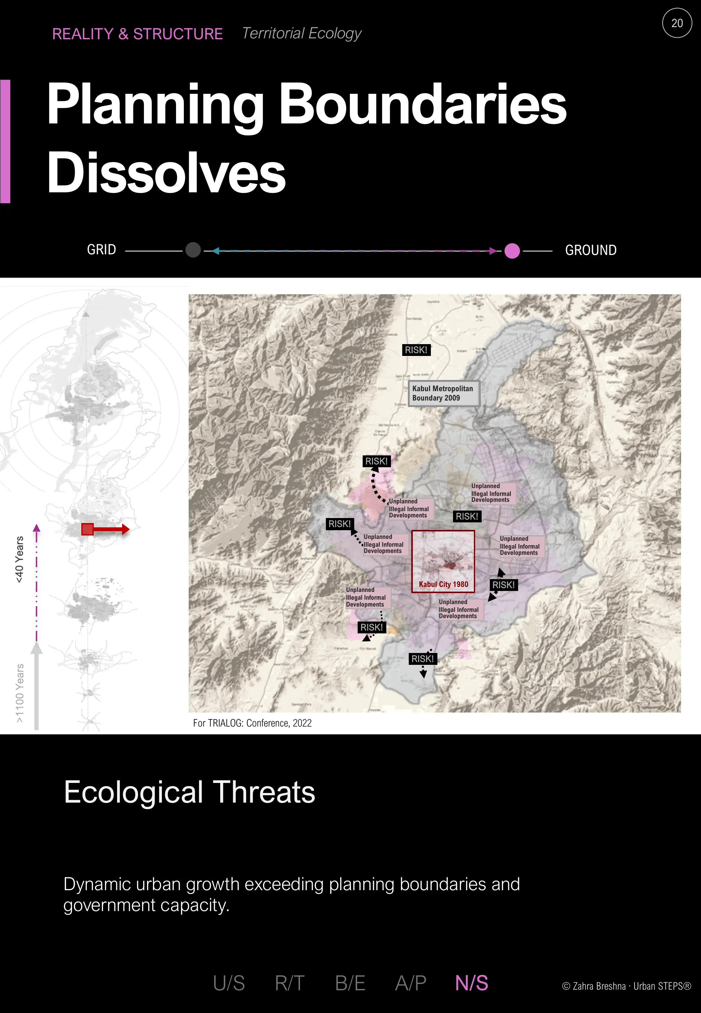 Planning Boundaries Dissolve