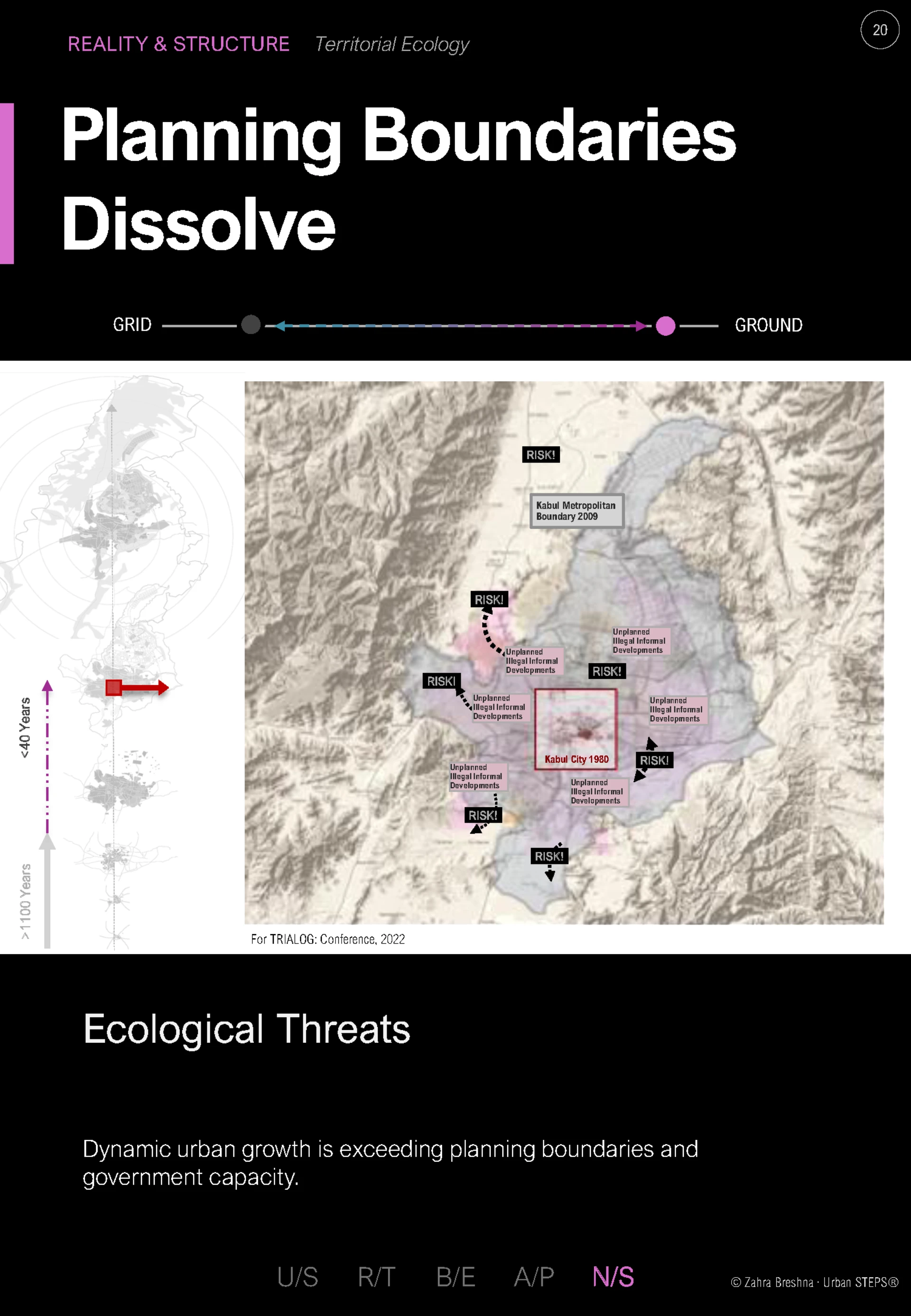 Planning Boundaries Dissolves