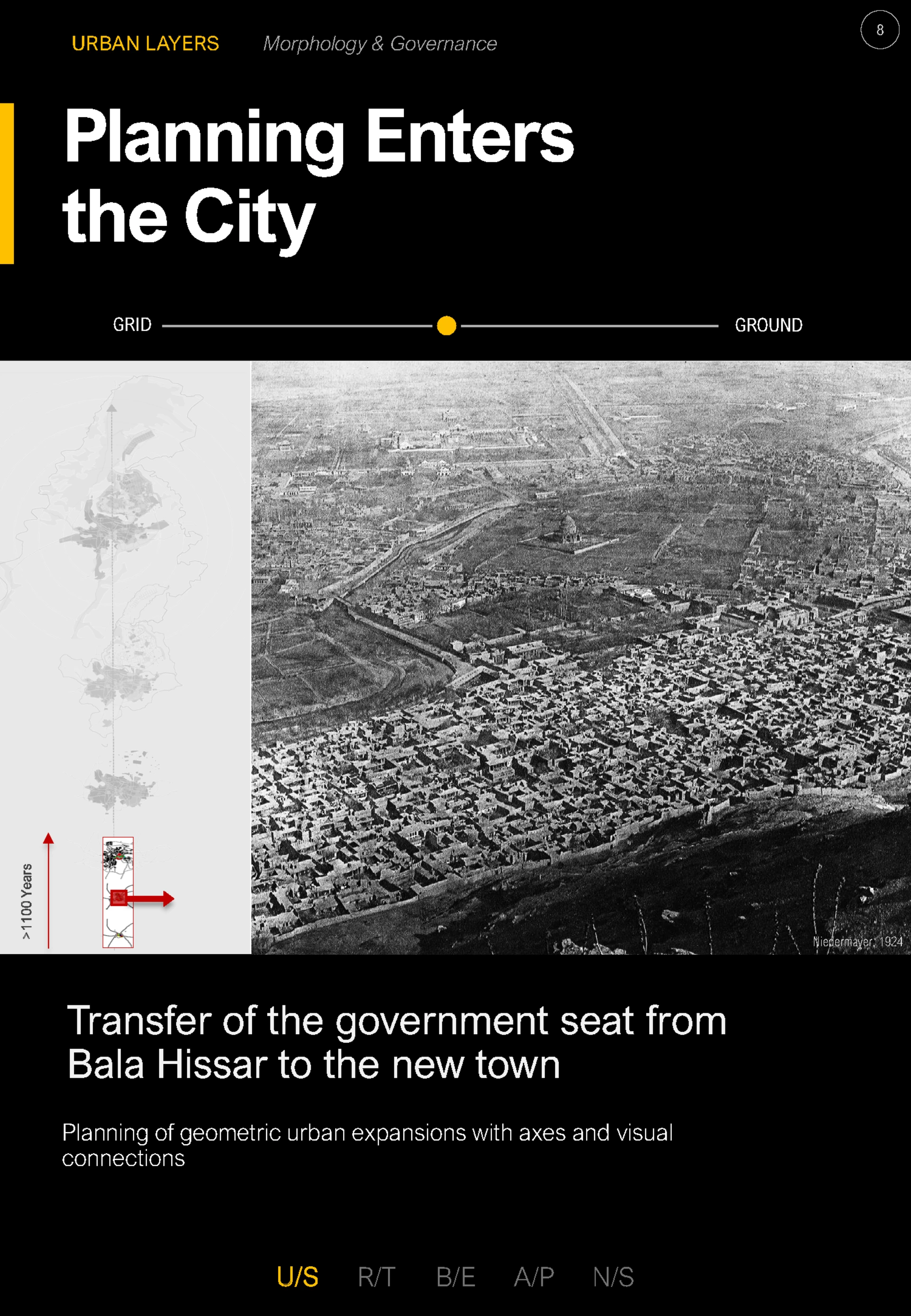 Planning Enters the City