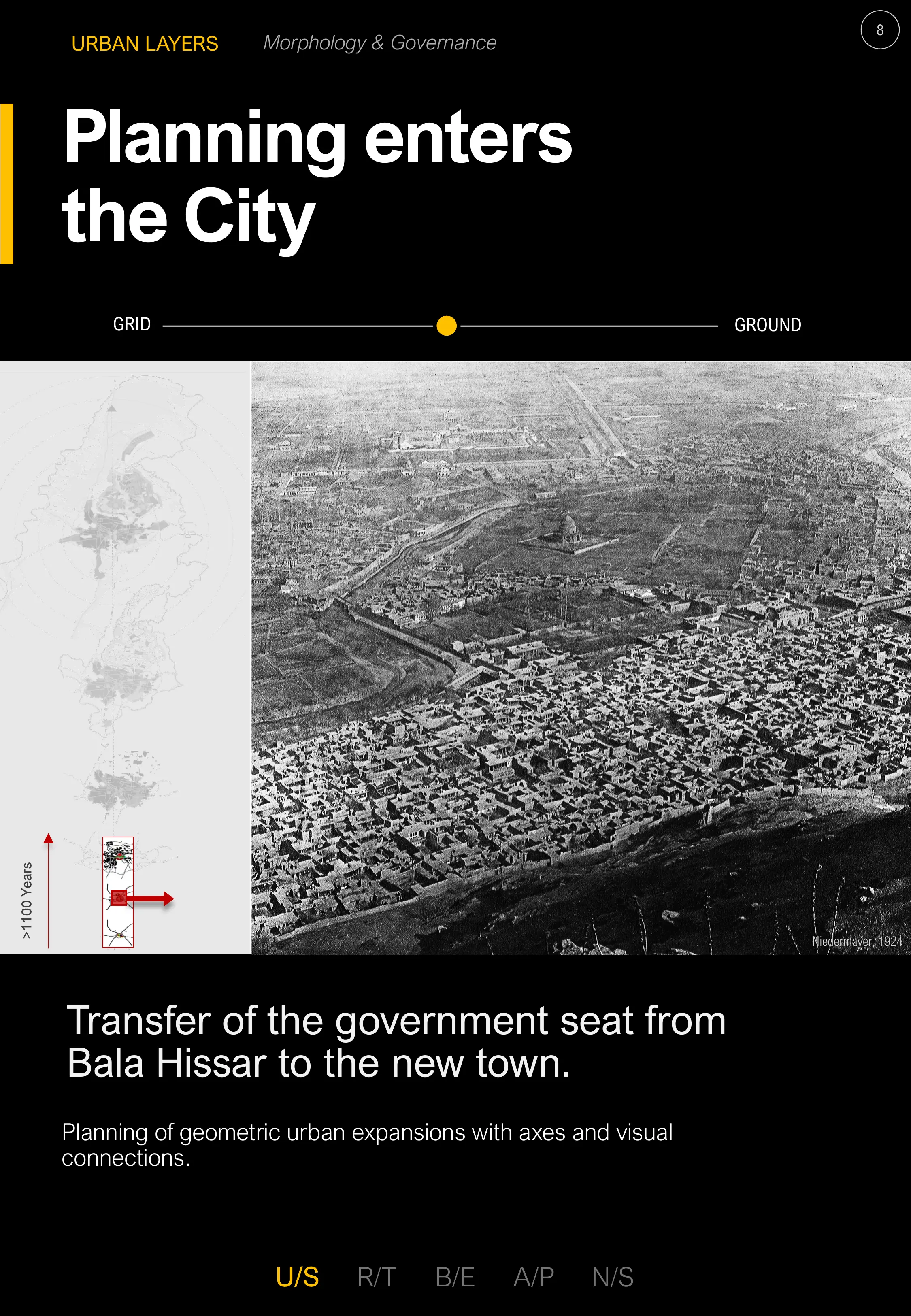 Planning Enters the City