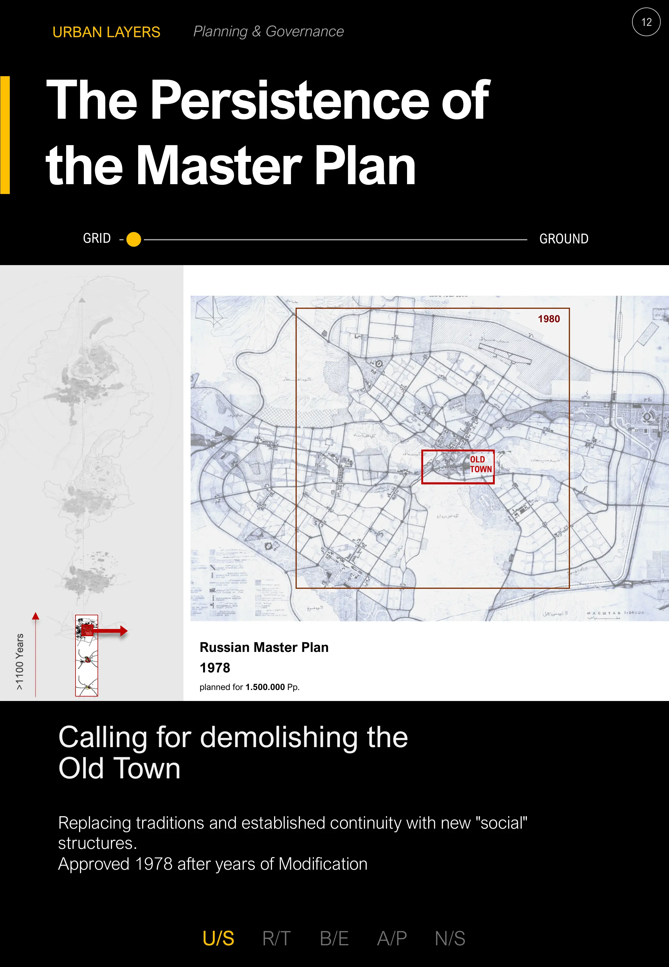 The Persistence of the Master Plan