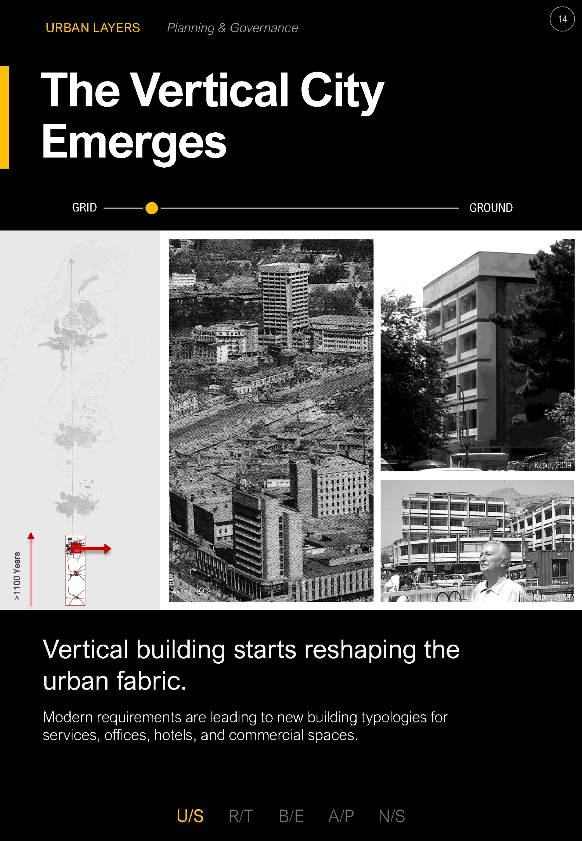 The Vertical City Emerges